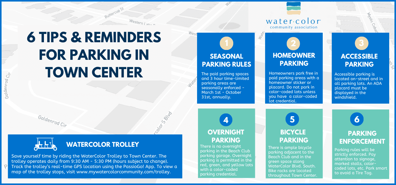 Graphic showing tips for parking in WaterColor Town Center